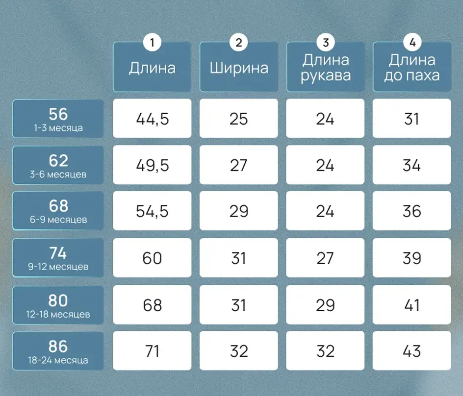 Таблица размеров